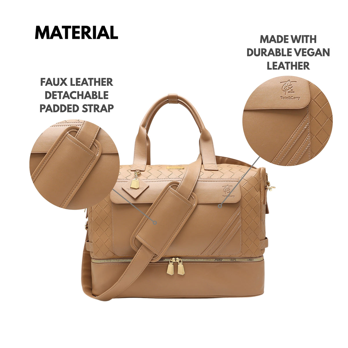 Tote&Carry Bodega Weekender Duffle Bag in Caramel Brown — material detail