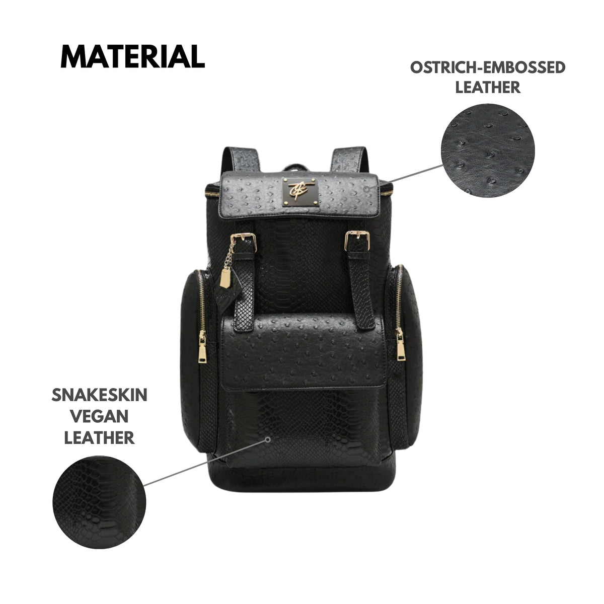 Tote&Carry Journey Multi-Pocket Backpack in Black — ostrich-embossed and snakeskin vegan leather material detail