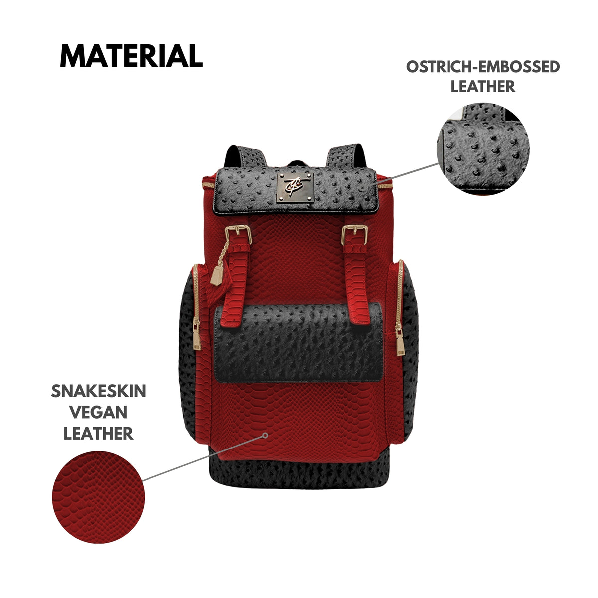 Tote&Carry Journey Multi-Pocket Backpack in Black & Red — ostrich-embossed and snakeskin vegan leather material detail