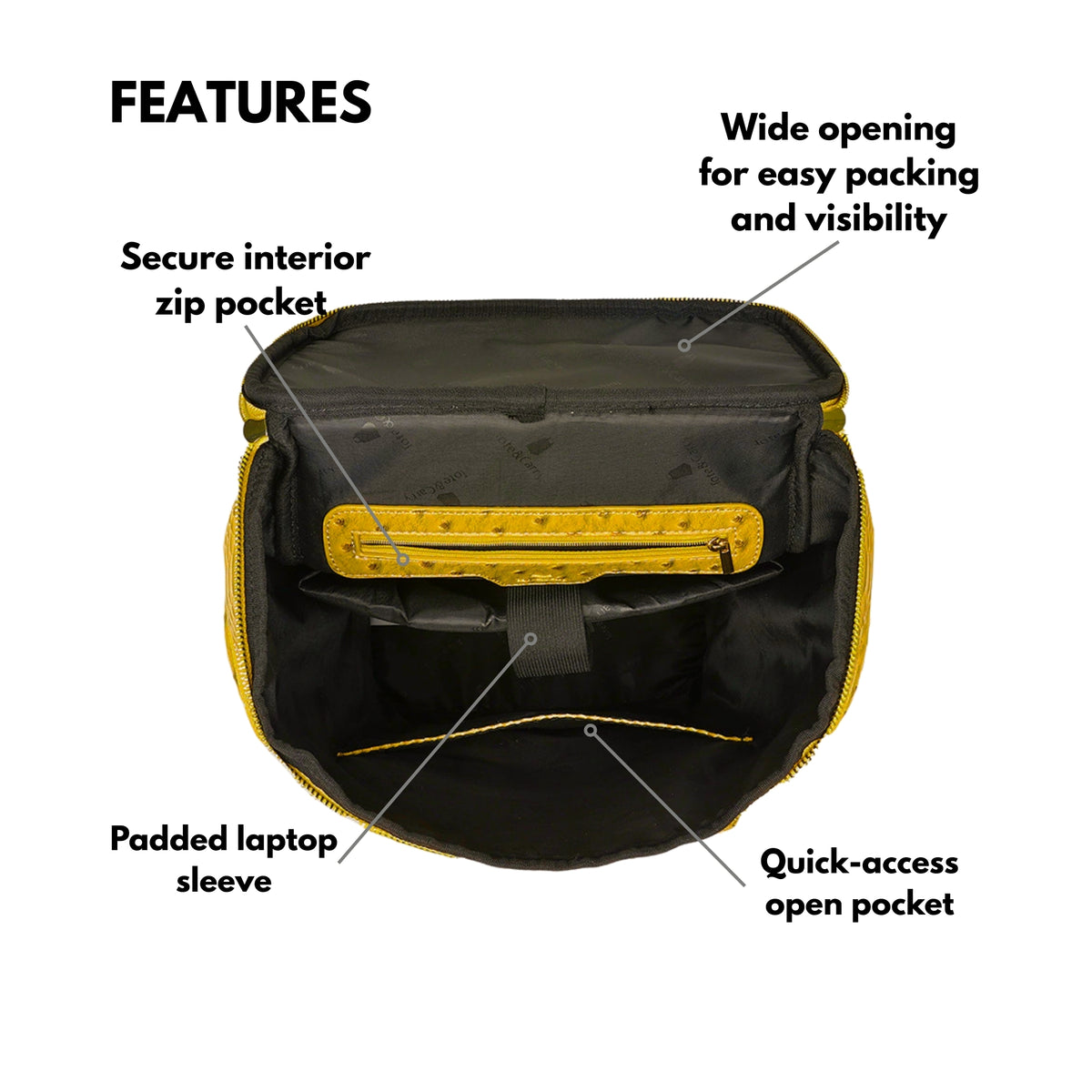 Tote&Carry Journey Multi-Pocket Backpack in Black & Yellow — interior features, secure zip pocket, padded laptop sleeve, wide opening and quick-access open pocket