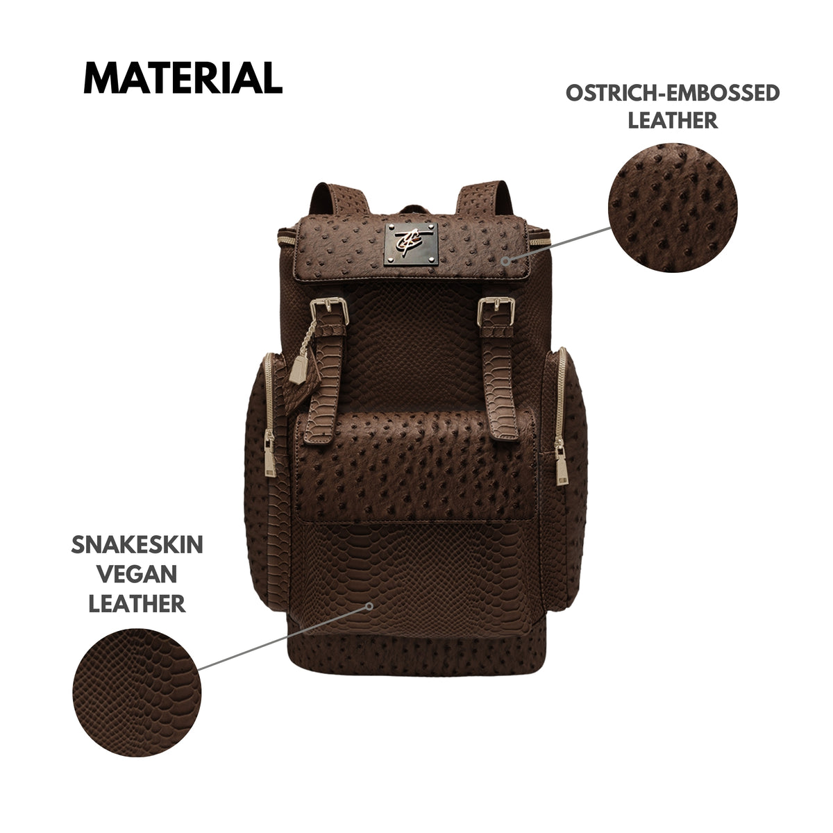 Tote&Carry Journey Multi-Pocket Backpack in Brown — ostrich-embossed and snakeskin vegan leather material detail