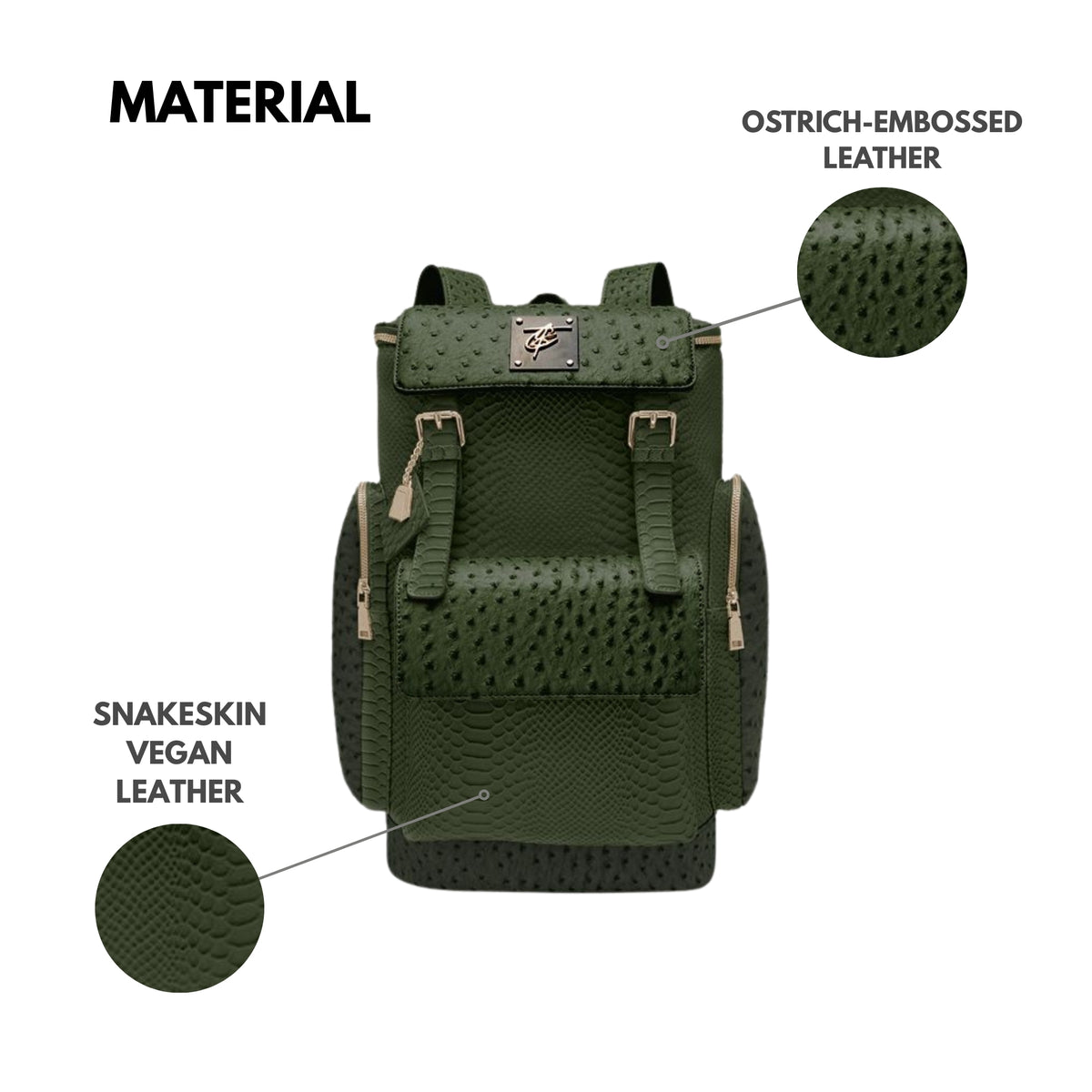 Tote&Carry Journey Multi-Pocket Backpack in Olive — ostrich-embossed and snakeskin vegan leather material detail