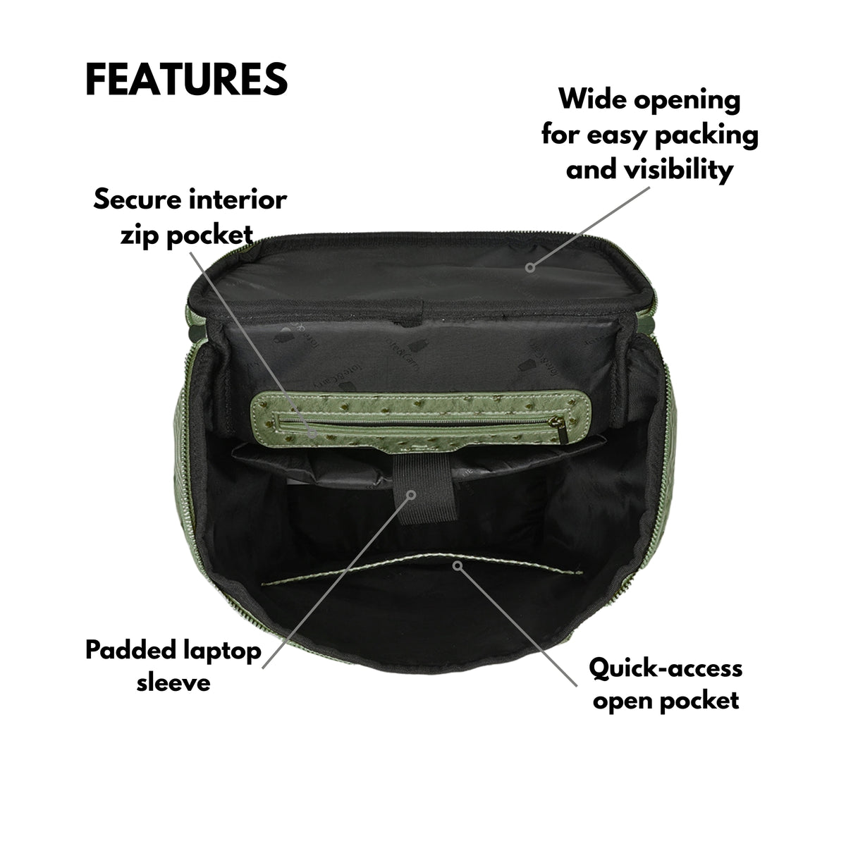 Tote&Carry Journey Multi-Pocket Backpack in Olive — interior features, secure zip pocket, padded laptop sleeve, wide opening and quick-access open pocket