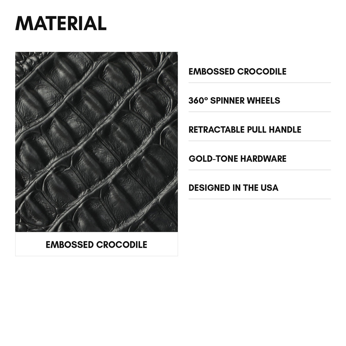 Statement Carry-On Kit in Black - material