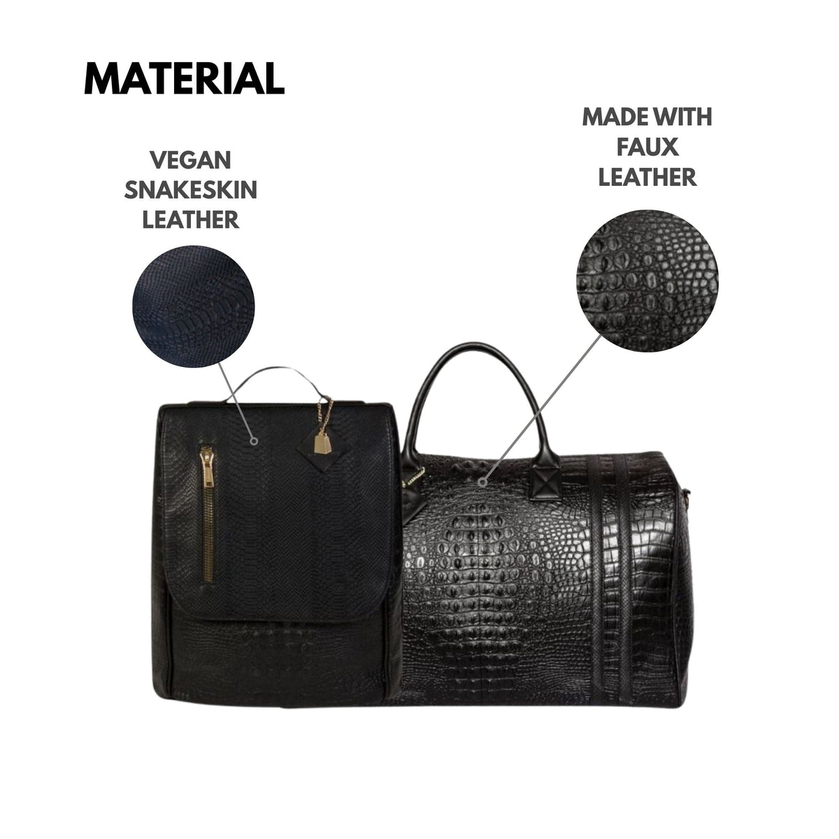 Tote&Carry Classic Weekender Travel Set in Black — vegan snakeskin and faux leather material detail