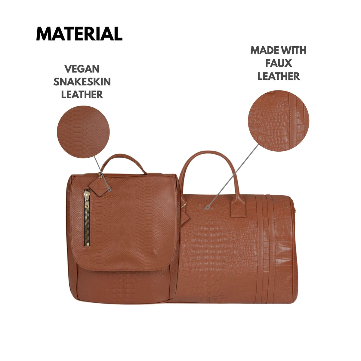 Tote&Carry Classic Weekender Travel Set in Caramel — vegan snakeskin and faux leather material detail