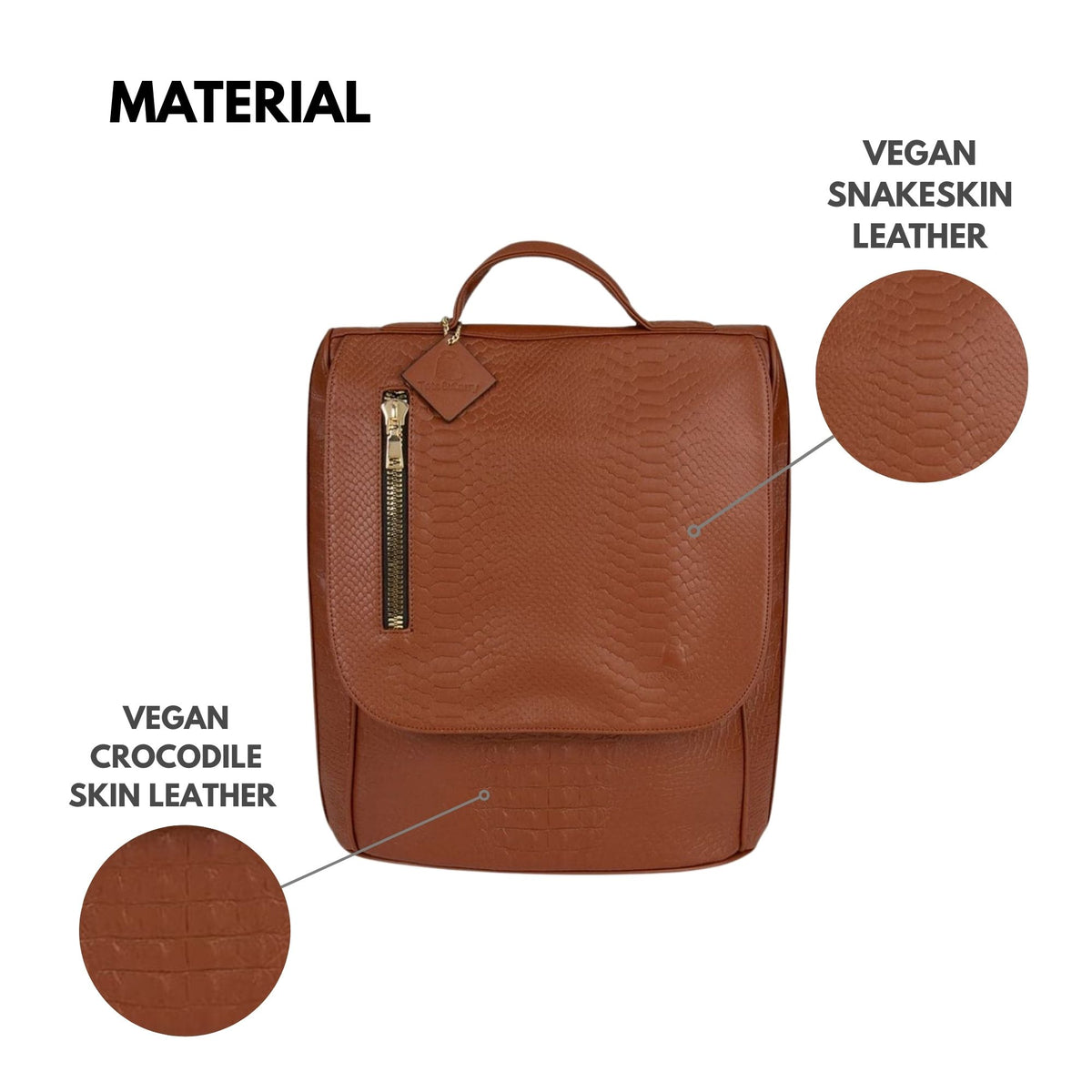 Tote&Carry Classic Weekender Backpack in Caramel — vegan crocodile skin and snakeskin leather material detail